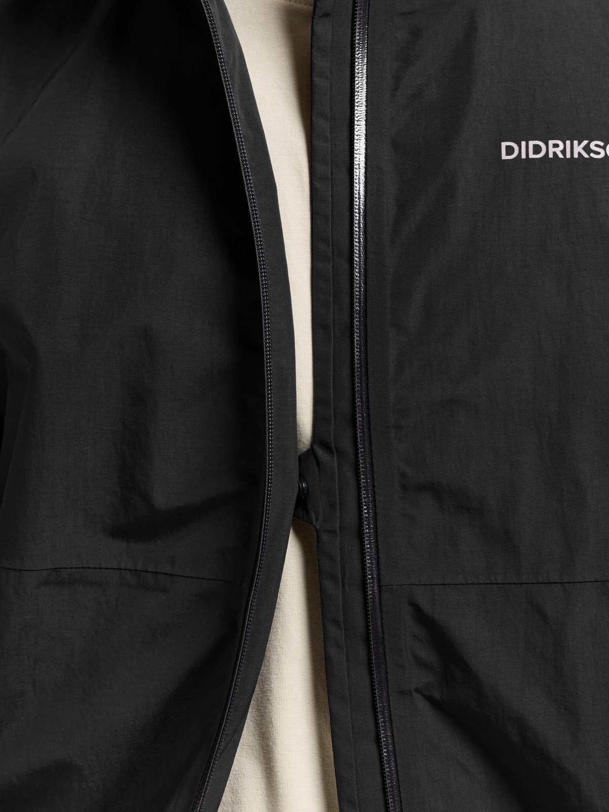 Didriksons Dario Jacket Black – dragkedja